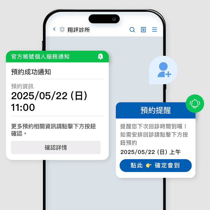 LINE 通知型訊息（LON）