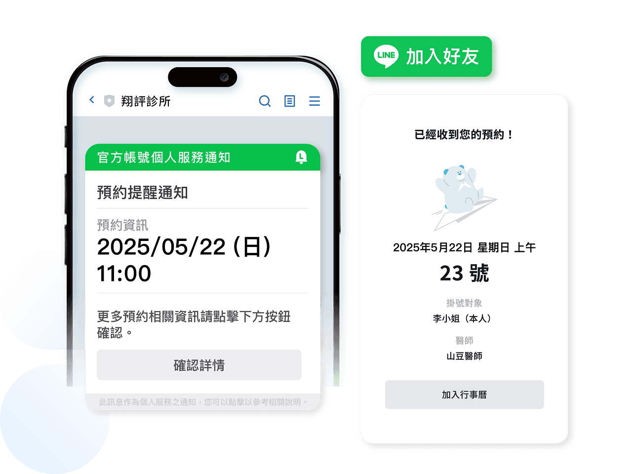 Whether through counter appointments or self-registration on LINE, all data is synchronized to HIS and 1.Talk backend, automatically sending LINE appointment reminders, effectively improving visitation rates.