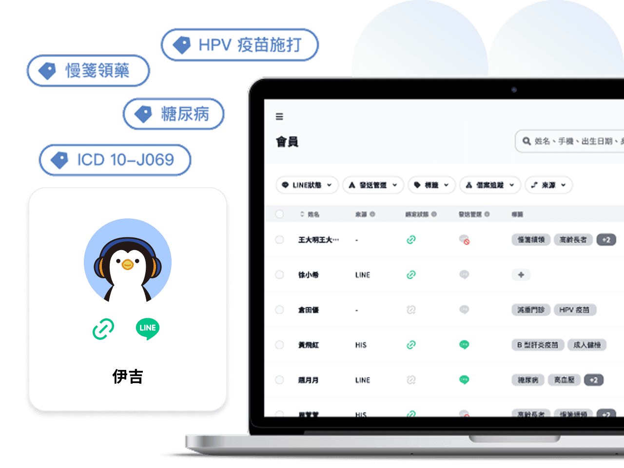 Becoming a friend of the clinic's LINE account binds membership, allowing patient categorization, custom tagging, and segmented lists based on treatment items or operational needs, always ready to bridge the doctor-patient gap.